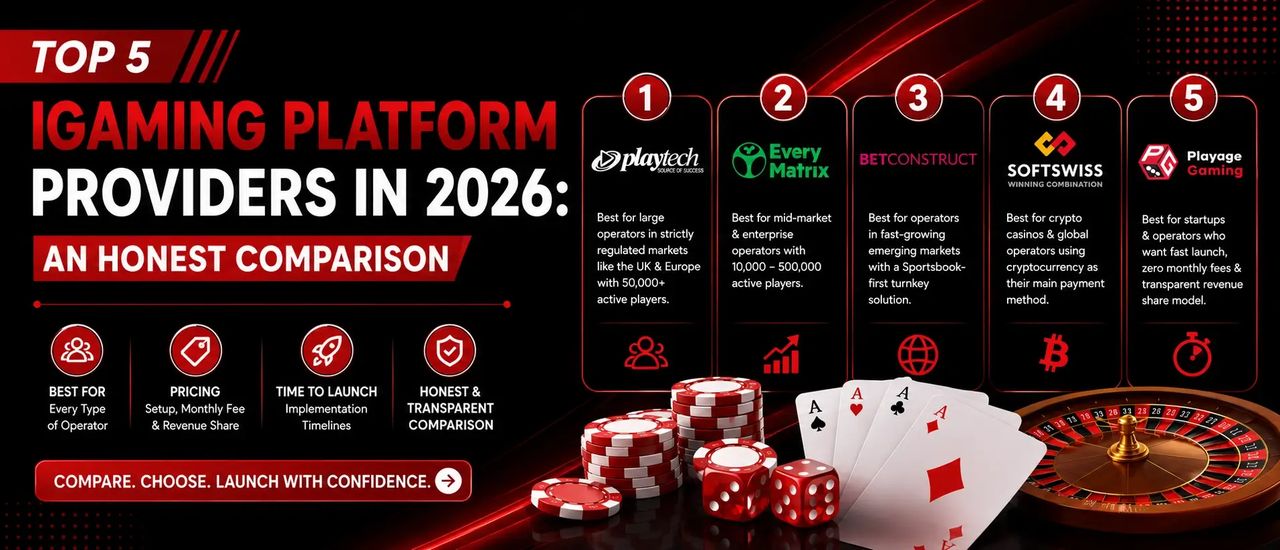 A casino review site that tests payouts with real money and tracks complaints