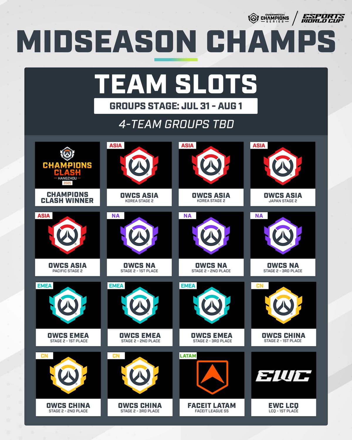 Overwatch Champions Series