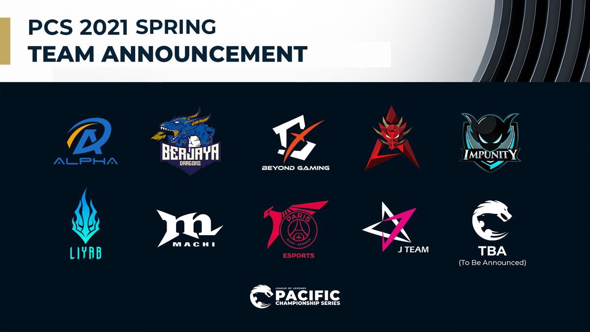 Pacific Championship Series