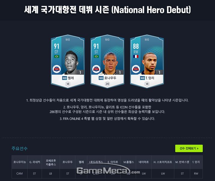 FIFA Online e스포츠 챔피언 결정전, 6일 열려...국내 최정상 선수들 총출동