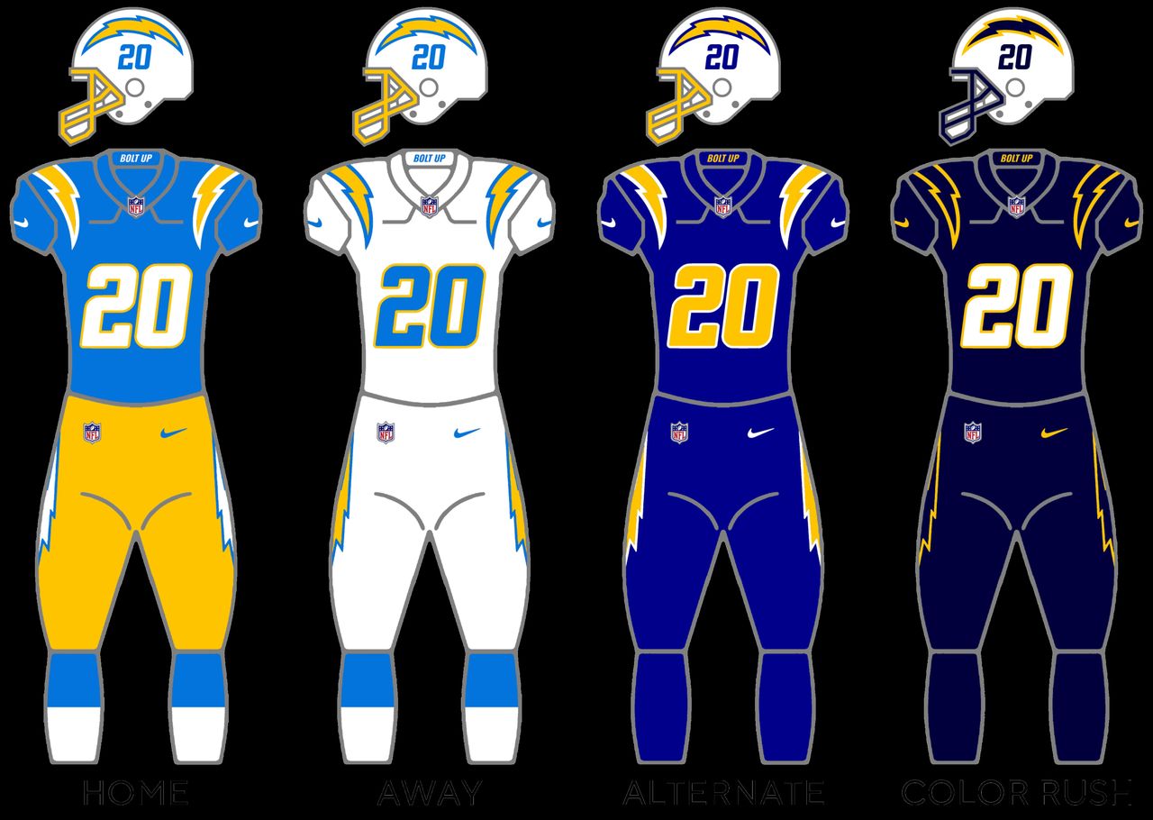 Los Angeles Chargers Berdepan Kemungkinan Jualan Besar-besaran Selepas Permulaan 0-6